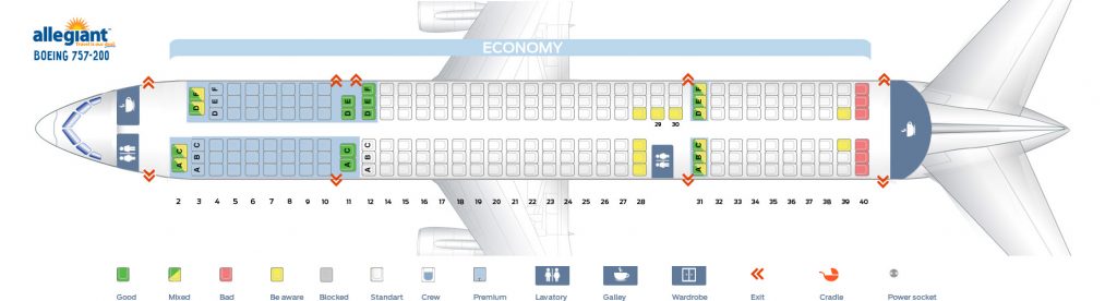 Allegiant Air Retired Aircraft Fleet Boeing 757-200 Details And Pictures