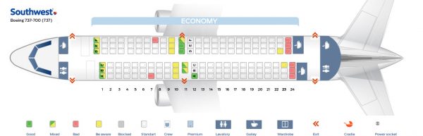 Southwest Airlines Fleet Boeing 737-700 Details and Pictures