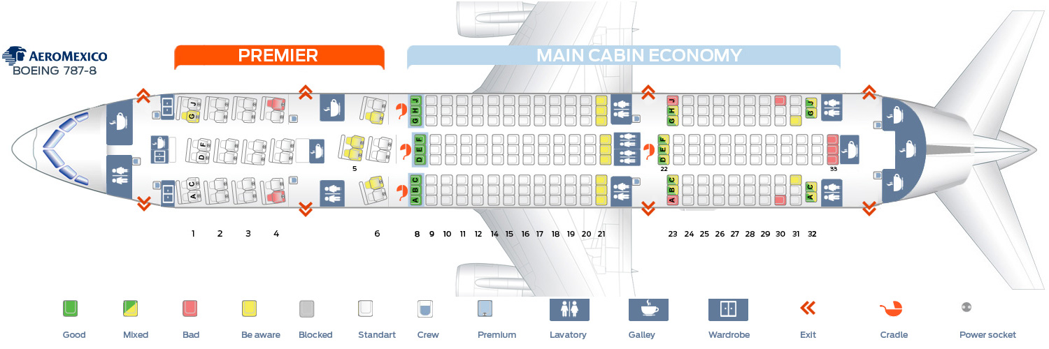 Boeing 787 900 Seating Chart