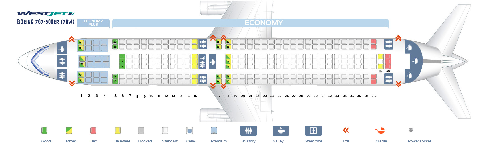 Boeing 767 схема