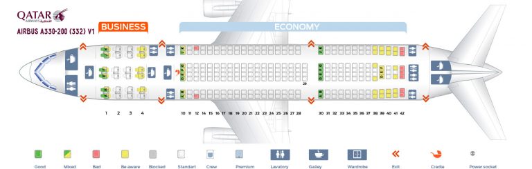 Qatar Airways Fleet Airbus A330-200 Details and Pictures