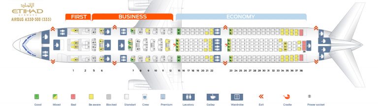 Etihad Airways Fleet Airbus A330-300 Details and Pictures