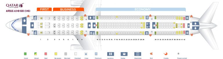 Qatar Airways Fleet Airbus A340-600 Details and Pictures