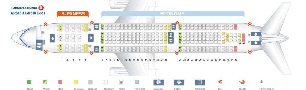 Seat Map and Seating Chart Airbus A330 300 Turkish Airlines