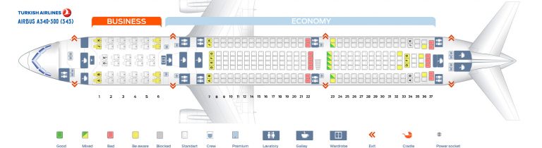 Turkish Airlines Fleet Airbus A340-300 Details and Pictures