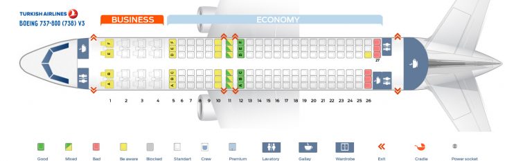 Turkish Airlines Fleet Boeing 737-800 Details and Pictures