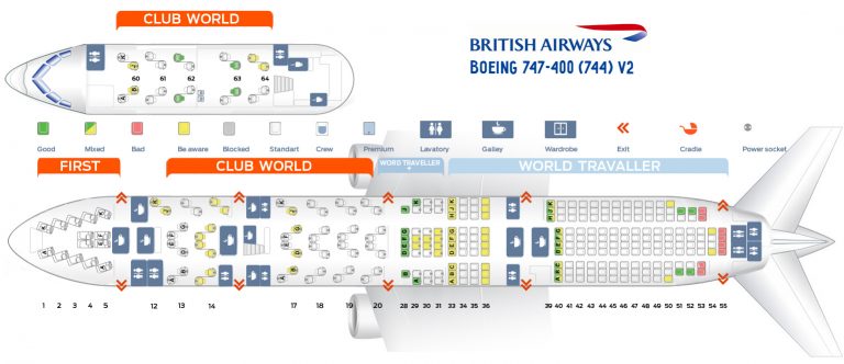 British Airways Fleet Boeing 747-400 Details and Pictures