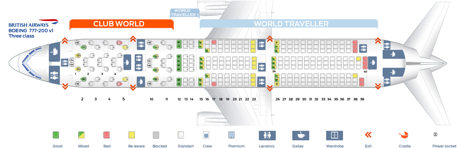 British Airways Fleet Boeing 777-200/ER Details and Pictures