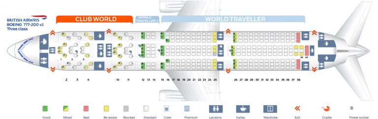 British Airways Fleet Boeing 777-200/ER Details and Pictures