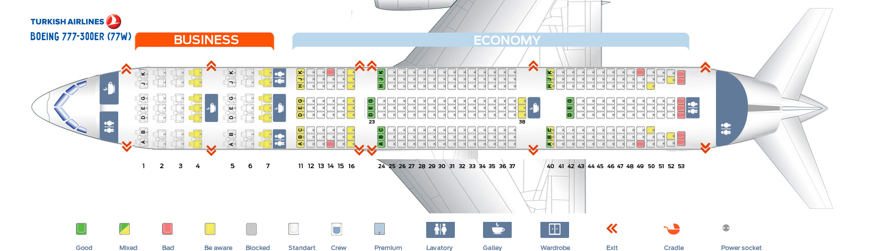 turkish airlines seat assignment