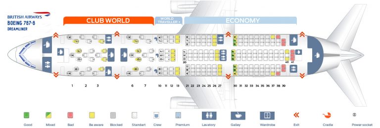 British Airways Fleet Boeing 787-8 Dreamliner Details and Pictures