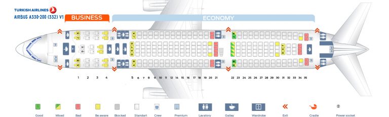 Схема салона airbus a330 203 turkish airlines