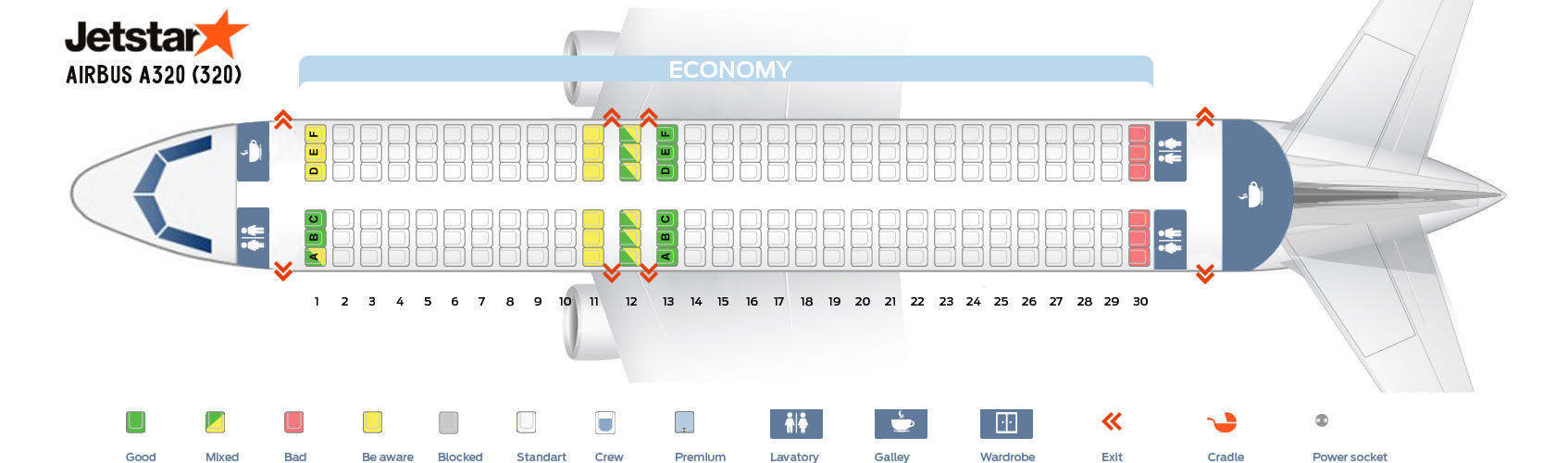 Jetstar Fleet Airbus A320-200 Details and Pictures