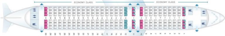 SAS Fleet Airbus A320neo Details and Pictures