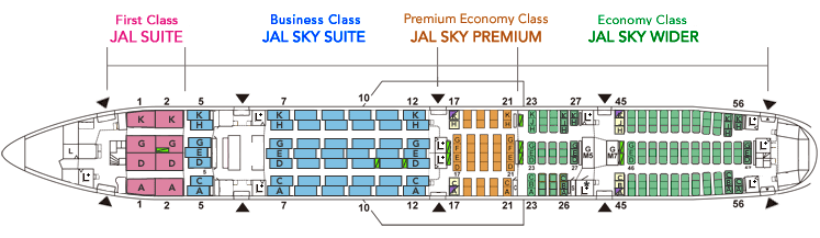 Seat Map and Seating Chart Japan Airlines Boeing 777 300ER International Layout