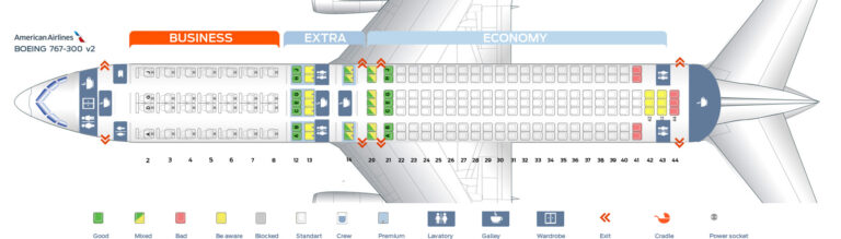 American Airlines Fleet Boeing 767-300 Details and Pictures