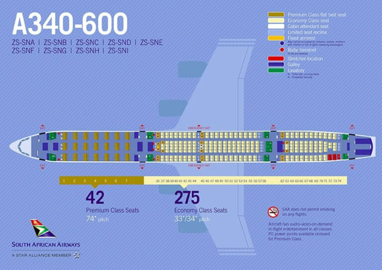 South African Airways Fleet Airbus A340-600 Details and Pictures