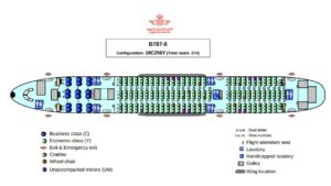 Royal Air Maroc Fleet Boeing 787-8 Dreamliner Details and Pictures