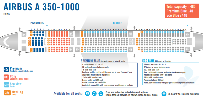 French bee Airbus A350 1000 Seating Chart